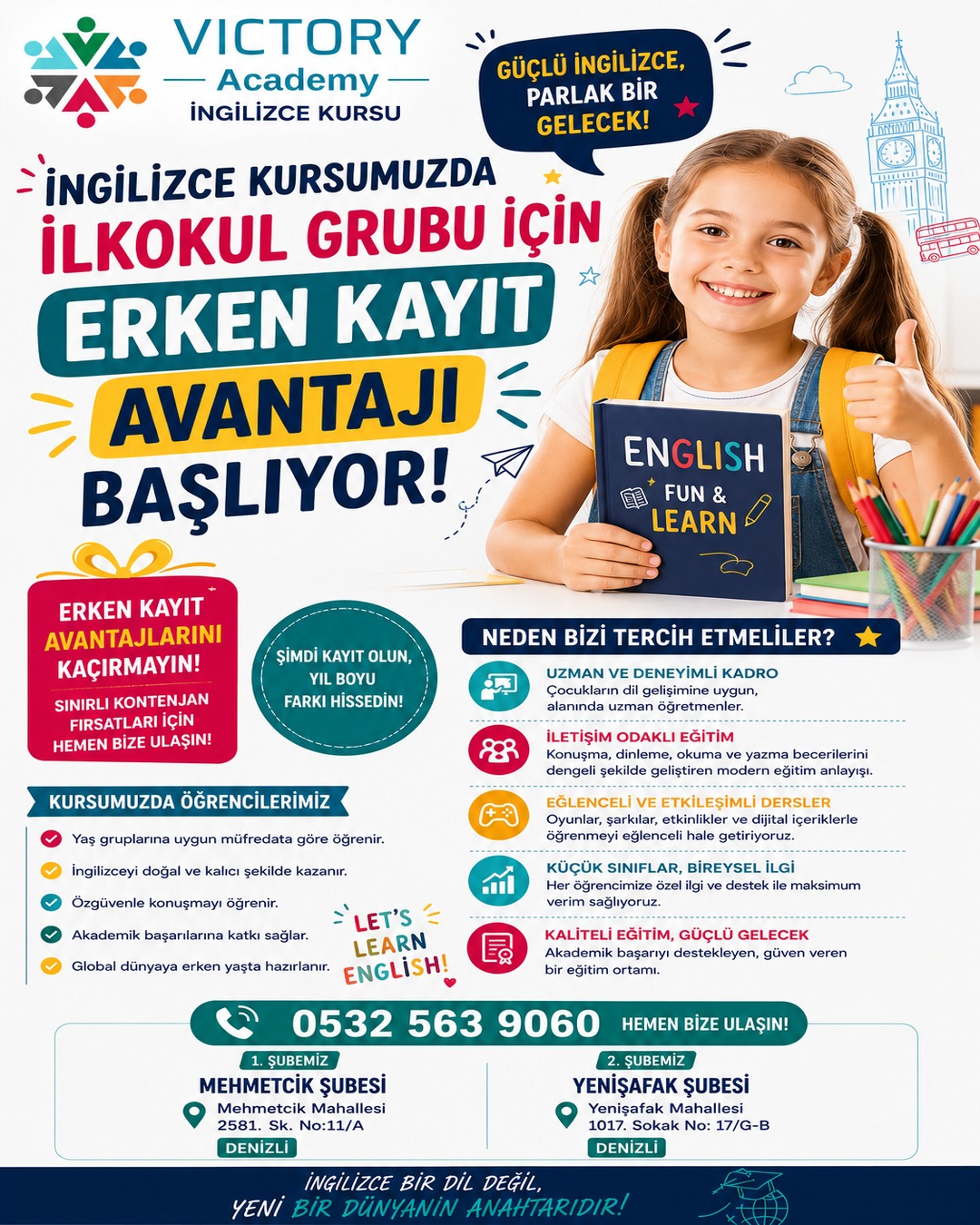 İlkokul İngilizce kursu